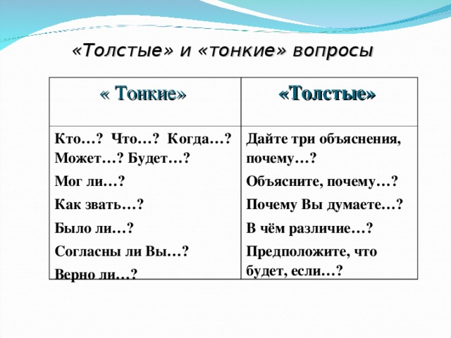 3 толстых вопроса. Толстый и тонкий вопросы. Толстые и тонкие вопросы по истории. Толстые и тонкие вопросы схема. Толстые и тонкие вопросы рефлексия.