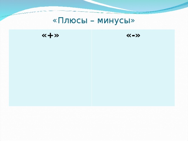 «Плюсы – минусы» «+» «-» 