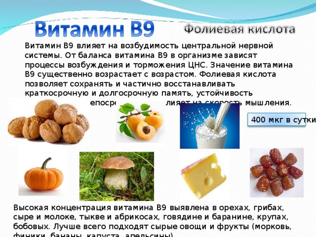 Витамины для памяти (кулинария)