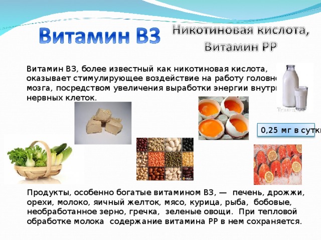 Недостаток витамина б 3. Витамин б3 описание. Продукты с высоким содержанием витамина в3. Витамин в3 функции. Витамин b3 функции.