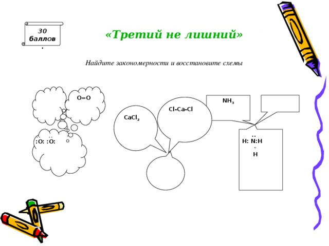 30 баллов. «Третий не лишний»  Найдите закономерности и восстановите схемы  О=О NH 3 Cl-Ca-Cl CaCl 2  . . . . :О: :О:  .. H: N:H  ..  Н 