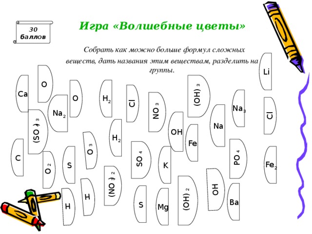 Ca Li Fe 2 H Ba Na 3 OH Na OH H 2 Na 2 S O 3 H S C Mg H 2 Fe K 30 баллов  Игра «Волшебные цветы»    Собрать как можно больше формул сложных веществ, дать названия этим веществам, разделить на группы.   O (OH) 3 O Cl NO 3 Cl (SO 4 ) 3 PO 4 SO 4 O 2 (NO 3 ) 2 (OH) 2 