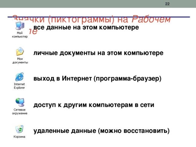  Значки (пиктограммы) на Рабочем столе все данные на этом компьютере личные документы на этом компьютере выход в Интернет (программа-браузер) доступ к другим компьютерам в сети удаленные данные (можно восстановить) 