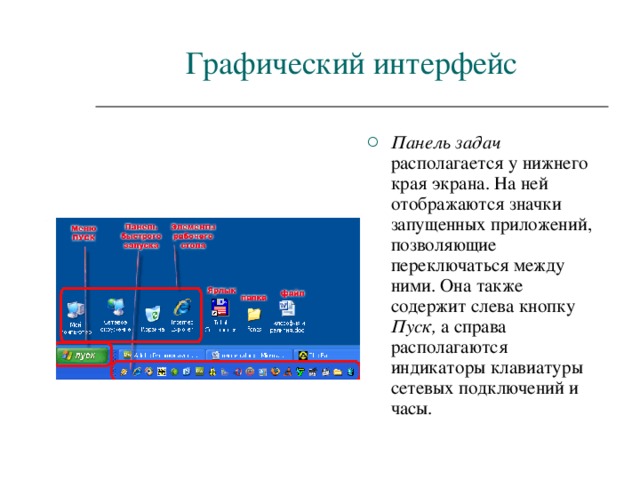 Графический интерфейс Панель задач располагается у нижнего края экрана. На ней отображаются значки запущенных приложений, позволяющие переключаться между ними. Она также содержит слева кнопку Пуск, а справа располагаются индикаторы клавиатуры сетевых подключений и часы. 