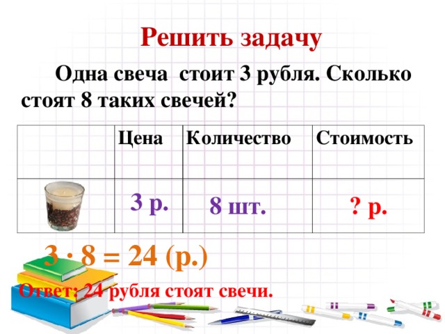 Решить задачу  Одна свеча стоит 3 рубля. Сколько стоят 8 таких свечей? Цена Количество Стоимость 3 р. 8 шт. ? р.  3 ∙ 8 = 24 ( р.) Ответ: 24 рубля стоят свечи. 