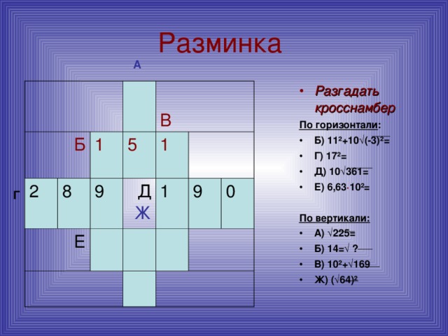 Что значит по вертикали и горизонтали