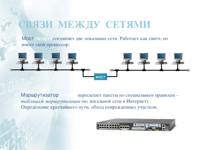 Связи между сетями Мост  (bridge)  соединяет две локальные сети. Работает как свитч, но имеет свой процессор.         мост Маршрутизатор  (router)  пересылает пакеты по специальным правилам – таблицам маршрутизации (из локальной сети в Интернет). Определение кратчайшего пути, обход поврежденных участков. 