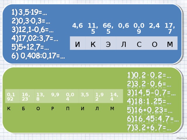 4,6 11,5 И 66,5 К Э 0, 6 0,09 Л С 2,4 17,7 О М 0,192 К 16,23 13,8 Б 9,9 О 0,04 Р 3,5 П 1,92 И 14,4 Л М   
