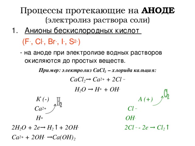 Процессы протекающие на аноде