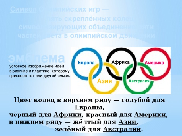 Олимпийские кольца значение каждого кольца по цвету по континентам