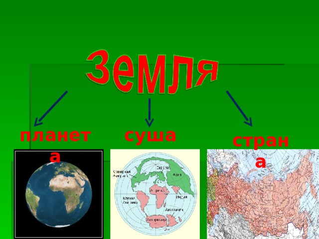   планета суша страна 