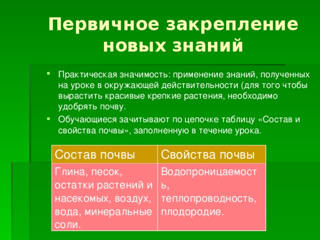 Первичное закрепление новых знаний Практическая значимость: применение знаний, полученных на уроке в окружающей действительности (для того чтобы вырастить красивые крепкие растения, необходимо удобрять почву. Обучающиеся зачитывают по цепочке таблицу «Состав и свойства почвы», заполненную в течение урока. Состав почвы Глина, песок, остатки растений и насекомых, воздух, вода, минеральные соли. Свойства почвы Водопроницаемость, теплопроводность, плодородие. 