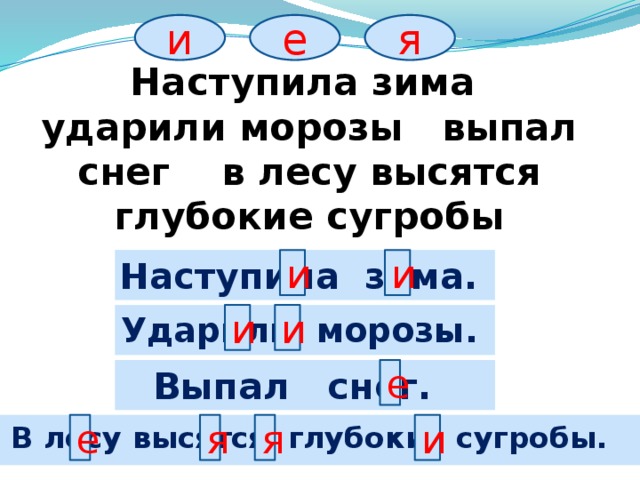 я и е Наступила зима ударили морозы выпал снег в лесу высятся глубокие сугробы и и Наступила зима. и Ударили морозы. и е Выпал снег. В лесу высятся глубокие сугробы. и е я я 