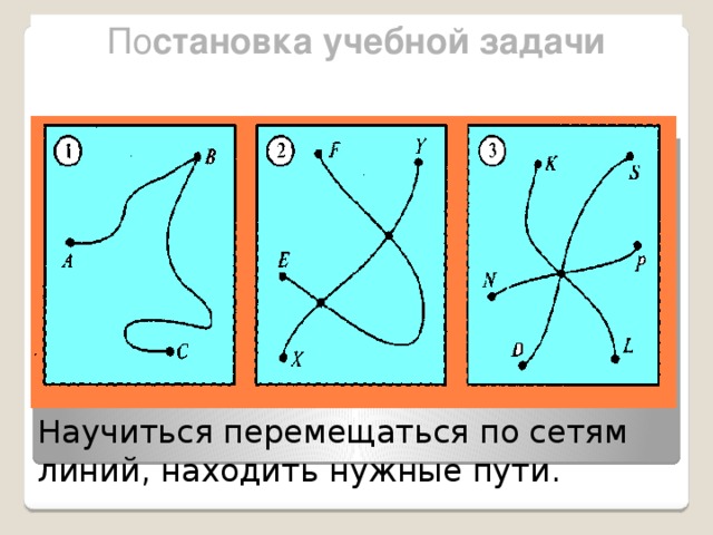 Сети линий пути 2 класс петерсон презентация