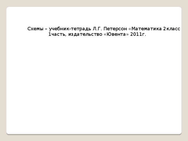 Схемы – учебник-тетрадь Л.Г. Петерсон «Математика 2класс  1часть, издательство «Ювента» 2011г. 