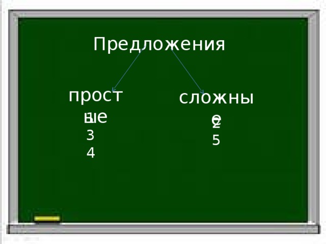 Предложения простые сложные 1 3 4 2 5 