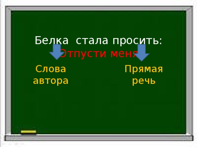 Белка стала просить: «Отпусти меня» Белка стала просить: «Отпусти меня.» Слова автора Прямая речь Слова автора Прямая речь 
