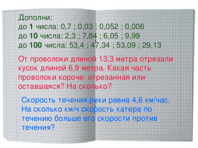 Дополни: до 1 числа: 0,7 ; 0,03 ; 0,052 ; 0,006 до 10 числа: 2,3 ; 7,84 ; 6,05 ; 9,99 до 100 числа: 53,4 ; 47,34 ; 53,09 ; 29,13 От проволоки длиной 13,3 метра отрезали кусок длиной 6,9 метра. Какая часть проволоки короче: отрезанная или оставшаяся? На сколько? Скорость течения реки равна 4,6 км/час. На сколько км/ч скорость катера по течению больше его скорости против течения? 