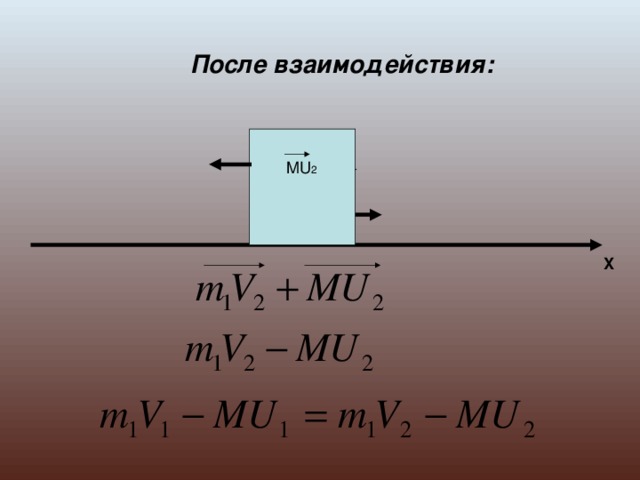 После взаимодействия: MU 2 m 1 v 2 X 