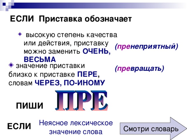 Значение высшей степени. Высшая степень качества с приставкой пре. Приставка обозначающая высшую степень качества. Приставка обозначает высокую степень качества. Очень (Высшая степень качества или действия) приставка пре.