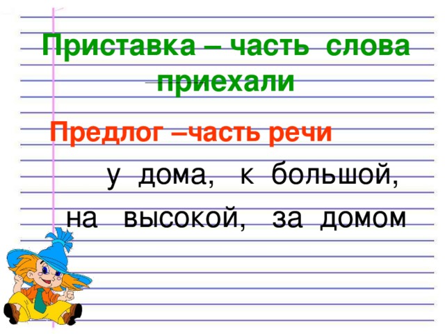 2 класс приставка как часть слова презентация