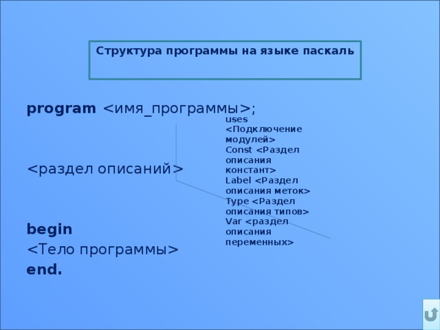 Структура программы на языке паскаль   program ;      begin  end.   uses  Const  Label  Type  Var  