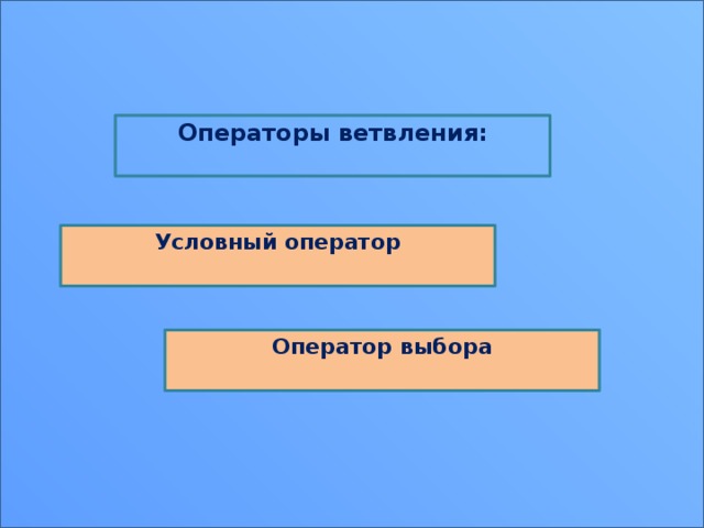 Операторы ветвления:  Условный оператор  Оператор выбора  