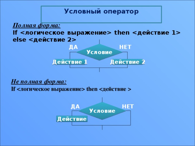 Условный оператор  Полная форма: If  then  else  Условие НЕТ ДА Действие 2 Действие 1 Не полная форма: If  then  ДА НЕТ Условие Действие 