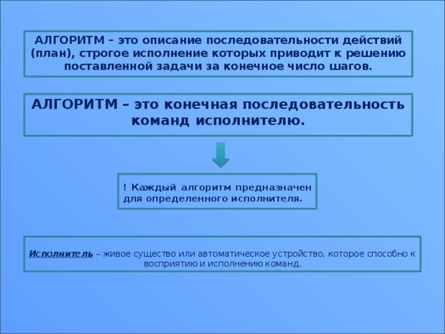 АЛГОРИТМ – это описание последовательности действий (план), строгое исполнение которых приводит к решению поставленной задачи за конечное число шагов.  АЛГОРИТМ – это конечная последовательность команд исполнителю.  ! Каждый алгоритм предназначен для определенного исполнителя.  Исполнитель – живое существо или автоматическое устройство, которое способно к восприятию и исполнению команд. 4 