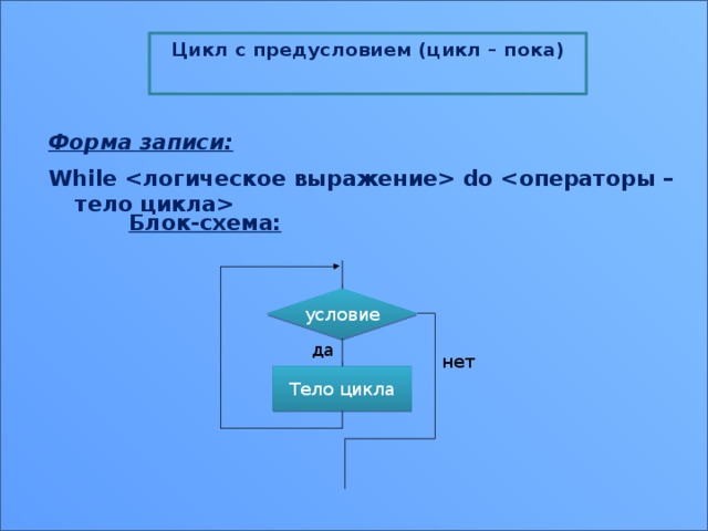 Цикл с предусловием (цикл – пока)  Форма записи: While  do  Блок-схема: условие да нет Тело цикла 