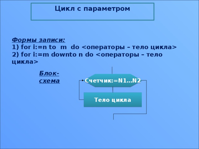 Цикл c параметром  Формы записи:  1) for i:=n to m do   2) for i:=m downto n do  Блок-схема Счетчик:=N1…N2 Тело цикла 