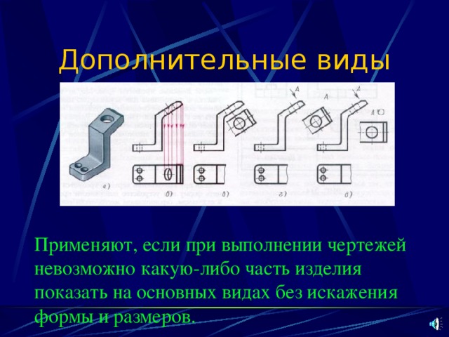 Виды черчение презентация