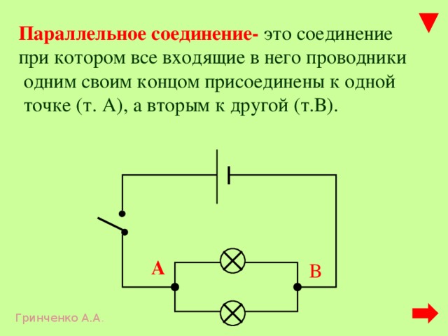 Параллельное соединение- это соединение при котором все входящие в него проводники  одним своим концом присоединены к одной  точке (т. А), а вторым к другой (т.В). А В Гринченко А.А . 