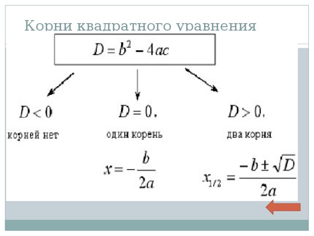 Блок схема решения квадратного уравнения в ворде