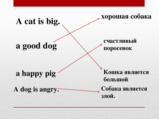 хорошая собака A cat is big. счастливый поросенок а good dog Кошка является большой . a happy pig A dog is angry. Собака является злой. 