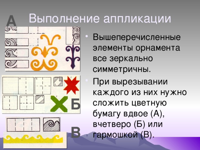 Выполнение аппликации А Вышеперечисленные элементы орнамента все зеркально симметричны. При вырезывании каждого из них нужно сложить цветную бумагу вдвое (А), вчетверо (Б) или гармошкой (В). Б В 