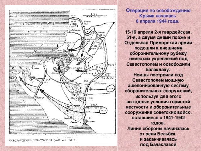 Карта освобождения севастополя в 1944 году