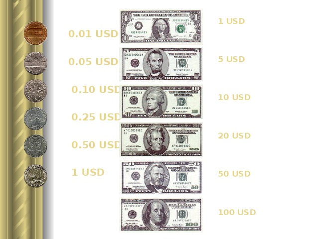 1 USD    5 USD    10 USD    20 USD    50 USD    100 USD  0.01 USD  0.05 USD  0.10 USD  0.25 USD  0.50 USD  1 USD 