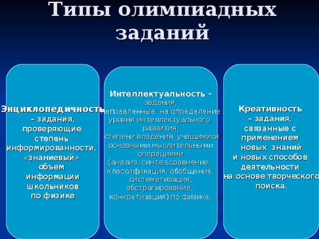 Энциклопедичность – задания, проверяющие степень информированности, «знаниевый» объем информации  школьников по физике Креативность  – задания, связанные с применением новых знаний и новых способов деятельности на основе творческого поиска. Интеллектуальность –  задания, направленные на определение уровня интеллектуального развития,  степени владения учащимися основными мыслительными  операциями (анализ, синтез,сравнение, классификация, обобщение, систематизация, абстрагирование, конкретизация) по физике; 