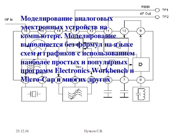 М оделирование аналоговых электронных устройств на компьютере. Моделирование выполняется без формул на языке схем и графиков с использованием наиболее простых и популярных программ Electronics Workbench и Micro-Cap и многих других 25.12.16 Пучков С.В. 