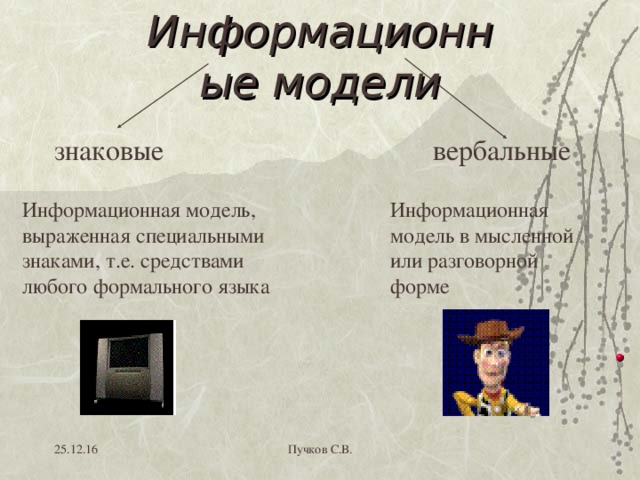 Информационные модели знаковые вербальные Информационная модель, выраженная специальными знаками, т.е. средствами любого формального языка Информационная модель в мысленной или разговорной форме                              Пучков С.В. 25.12.16 