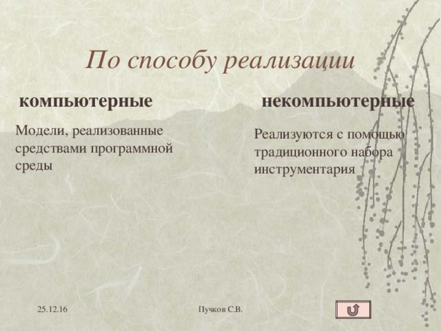 По способу реализации компьютерные некомпьютерные Модели, реализованные средствами программной среды Реализуются с помощью традиционного набора инструментария 25.12.16 Пучков С.В. 