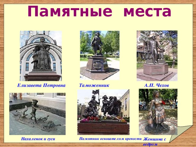 Памятные места Елизавета Петровна Таможенник А.П. Чехов Нахаленок и гуси Памятник основателям крепости Женщина с ведром 