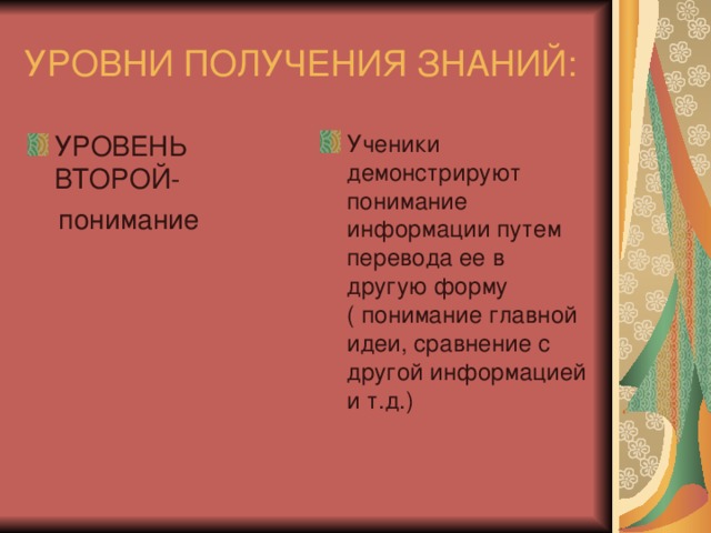 УРОВНИ ПОЛУЧЕНИЯ ЗНАНИЙ: УРОВЕНЬ ВТОРОЙ- Ученики демонстрируют понимание информации путем перевода ее в другую форму ( понимание главной идеи, сравнение с другой информацией и т.д.)  понимание 