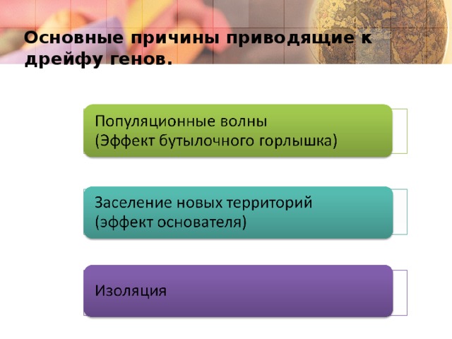 Основные причины приводящие к дрейфу генов.  