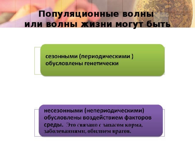 Популяционные волны или волны жизни могут быть  