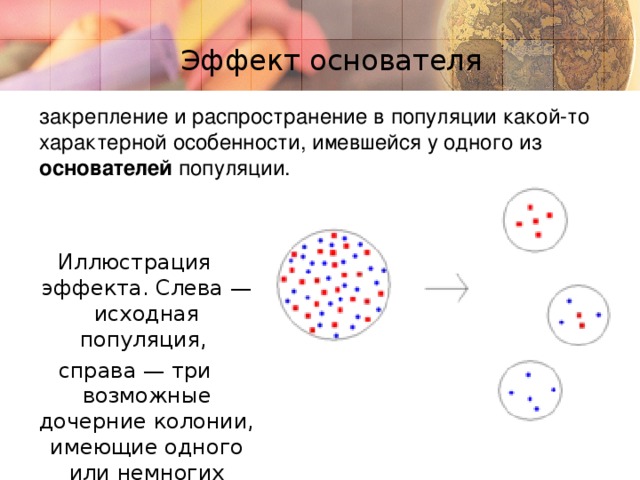 Эффект бутылочного