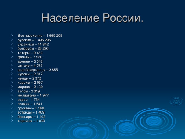 Население России. Все население – 1 669 205 русские – 1 495 295 украинцы – 41 842 белорусы – 26 290 татары – 9 432 финны – 7 930 армяне – 5 518 цыгане – 4 573 азербайджанцы – 3 855 чуваши – 2 817 немцы – 2 372 карелы – 2 057 мордва – 2 139 вепсы - 2 019 молдаване – 1 977 евреи - 1 734 поляки – 1 641 грузины – 1 568 эстонцы – 1 409 башкиры – 1 102 корейцы – 1 030 