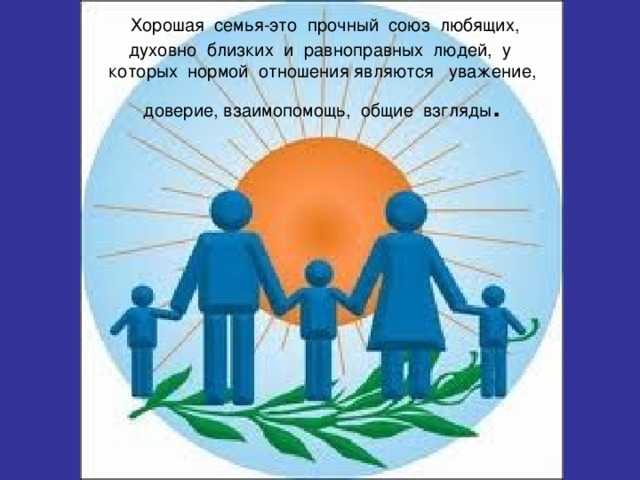  Хорошая семья-это прочный союз любящих, духовно близких и равноправных людей, у которых нормой отношения являются уважение, доверие, взаимопомощь, общие взгляды . 