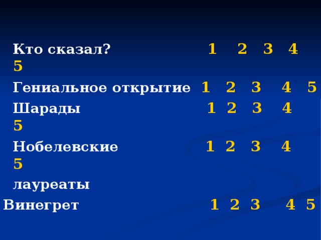   Кто сказал? 1  2  3  4  5  Гениальное открытие 1  2  3  4  5  Шарады 1  2  3  4  5  Нобелевские 1  2  3  4  5  лауреаты Винегрет 1  2  3  4  5 